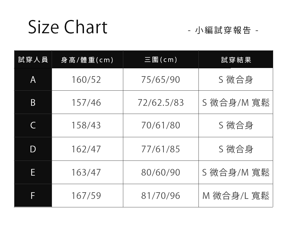 極彈純棉涼感素T